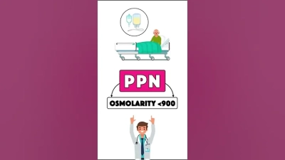 Exploring the Surge in Demand for China TPN Bags: The Future of Nutritional Support Solutions