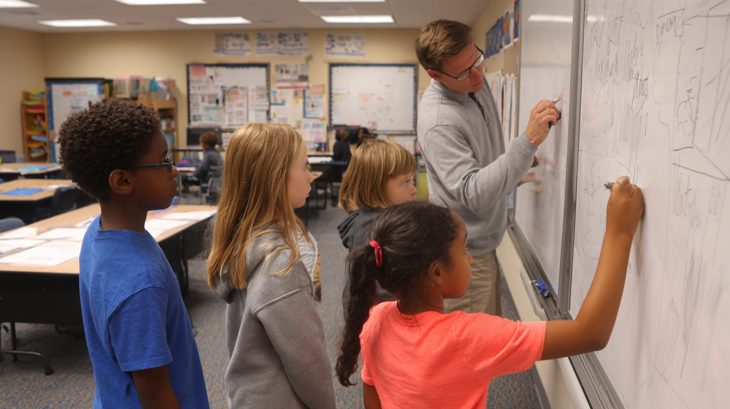 Exploring the Benefits of Whiteboards For Schools in Enhancing Student Engagement