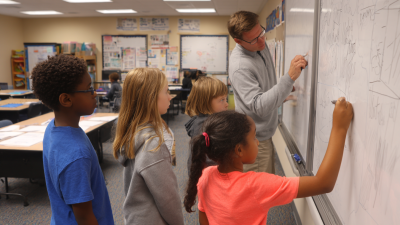 Exploring the Benefits of Whiteboards For Schools in Enhancing Student Engagement