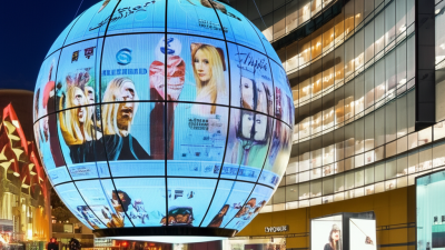 Exploring the Future of Advertising with Transparent Film Led Ball Screens