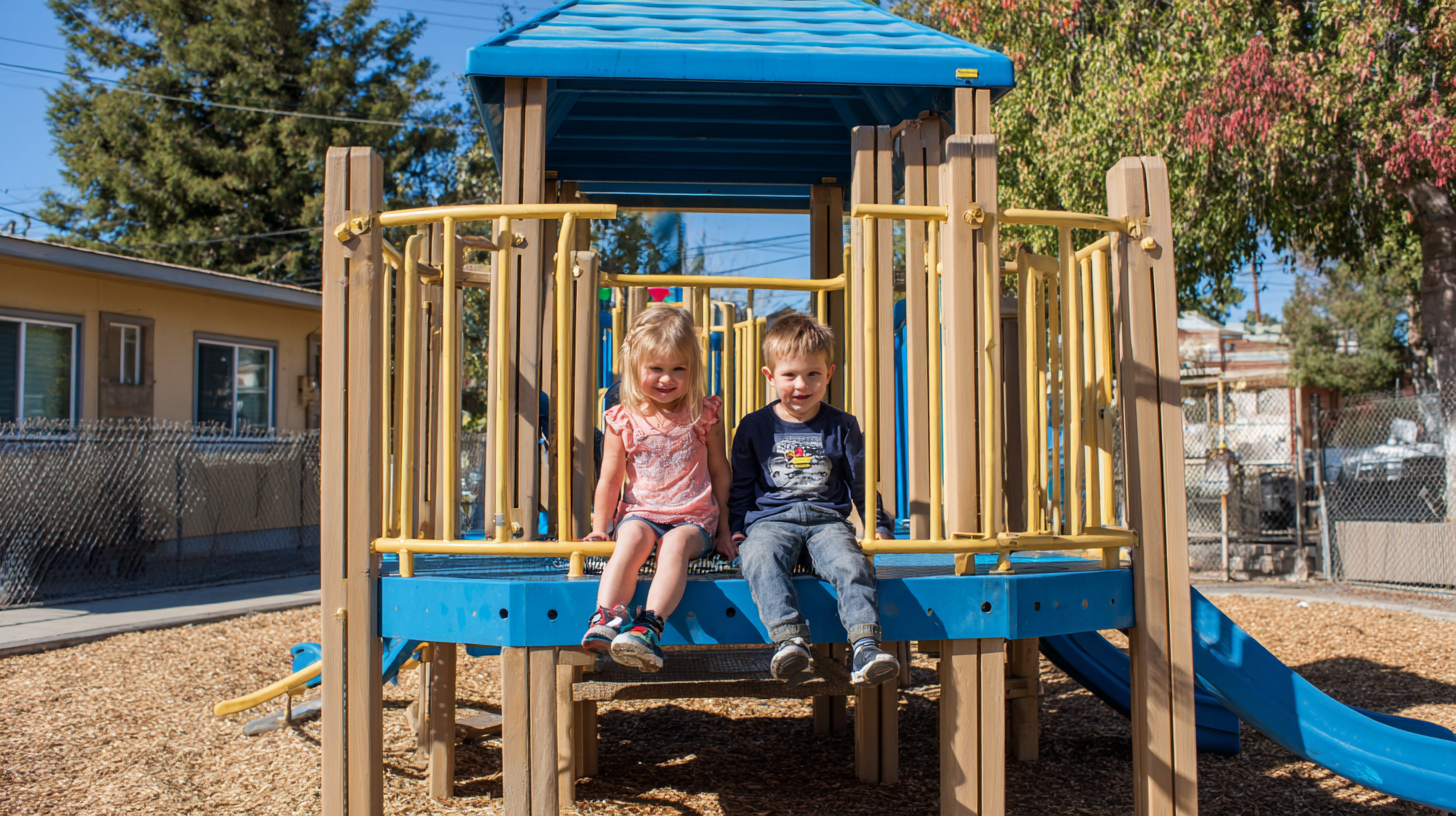 Unlock Adventure: How Playground Sets Enhance Child Development and Creativity