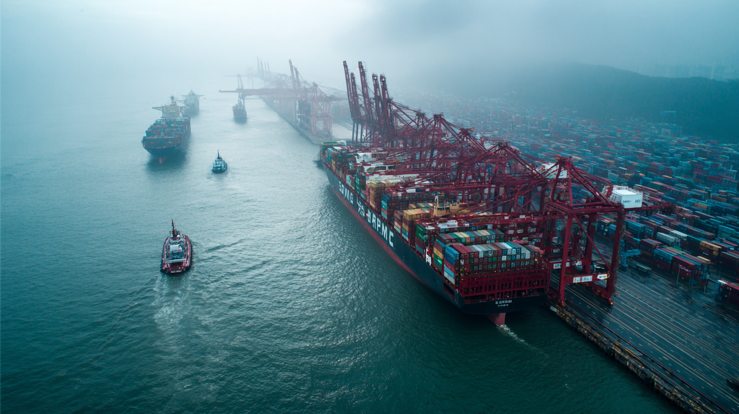 Exploring the Growth of Shipping From China Amid Global ECommerce Trends