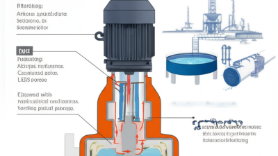 Understanding the Mechanics of Vertical Pumps: A Deep Dive into Efficiency and Applications