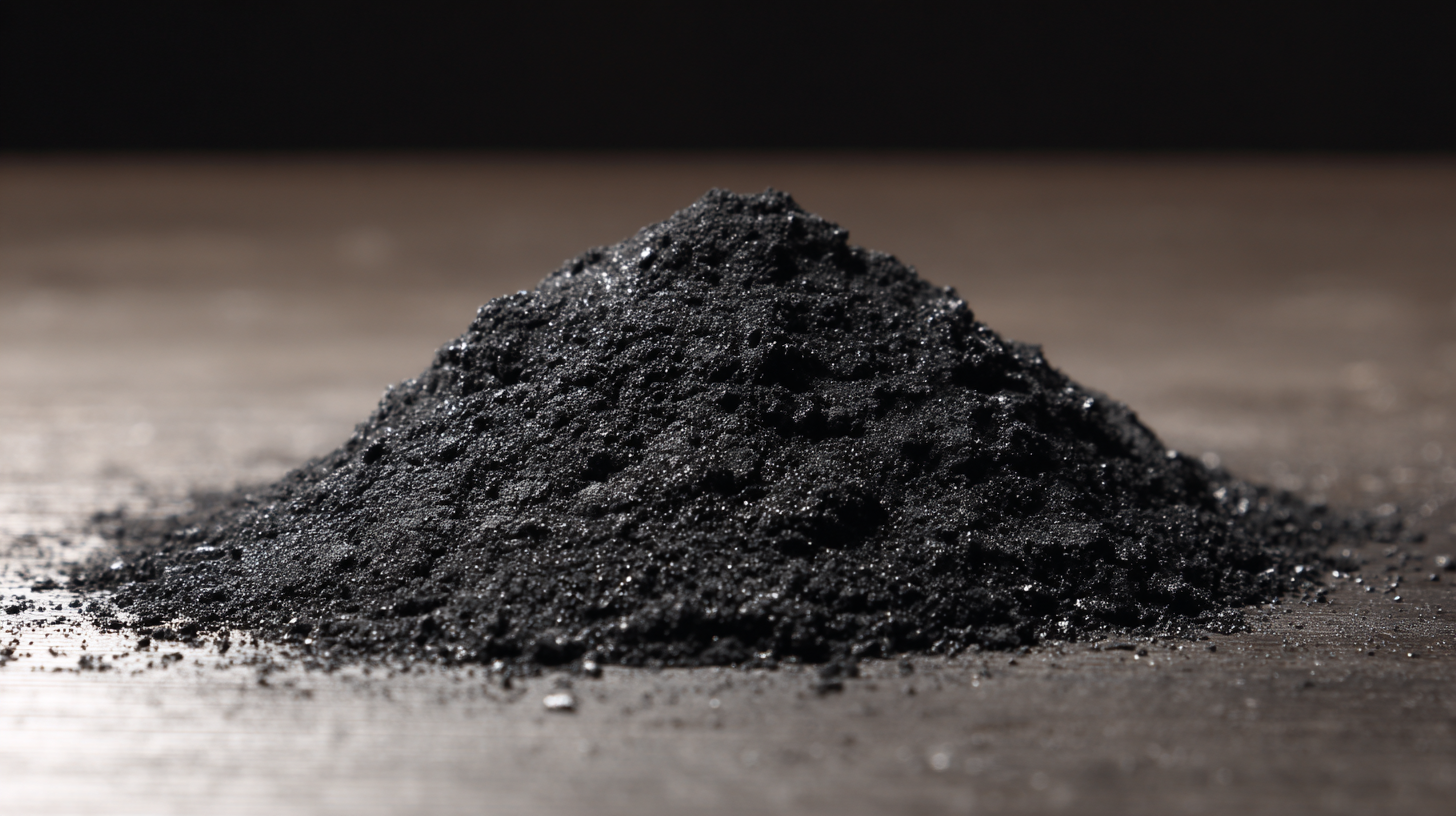 The Science Behind Black Masterbatch