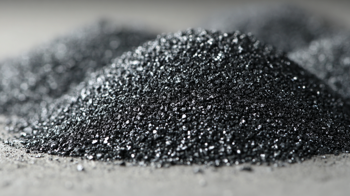 Top 5 Benefits of Using Black Silicon Carbide in Industrial Applications