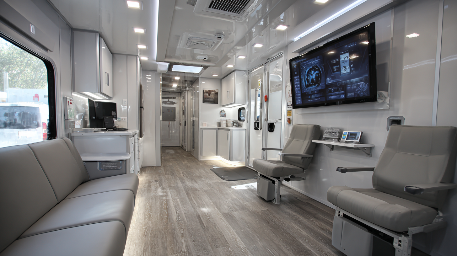 2025 Top 5 Reasons to Invest in a CT Scan Mobile Unit for Your Medical Practice