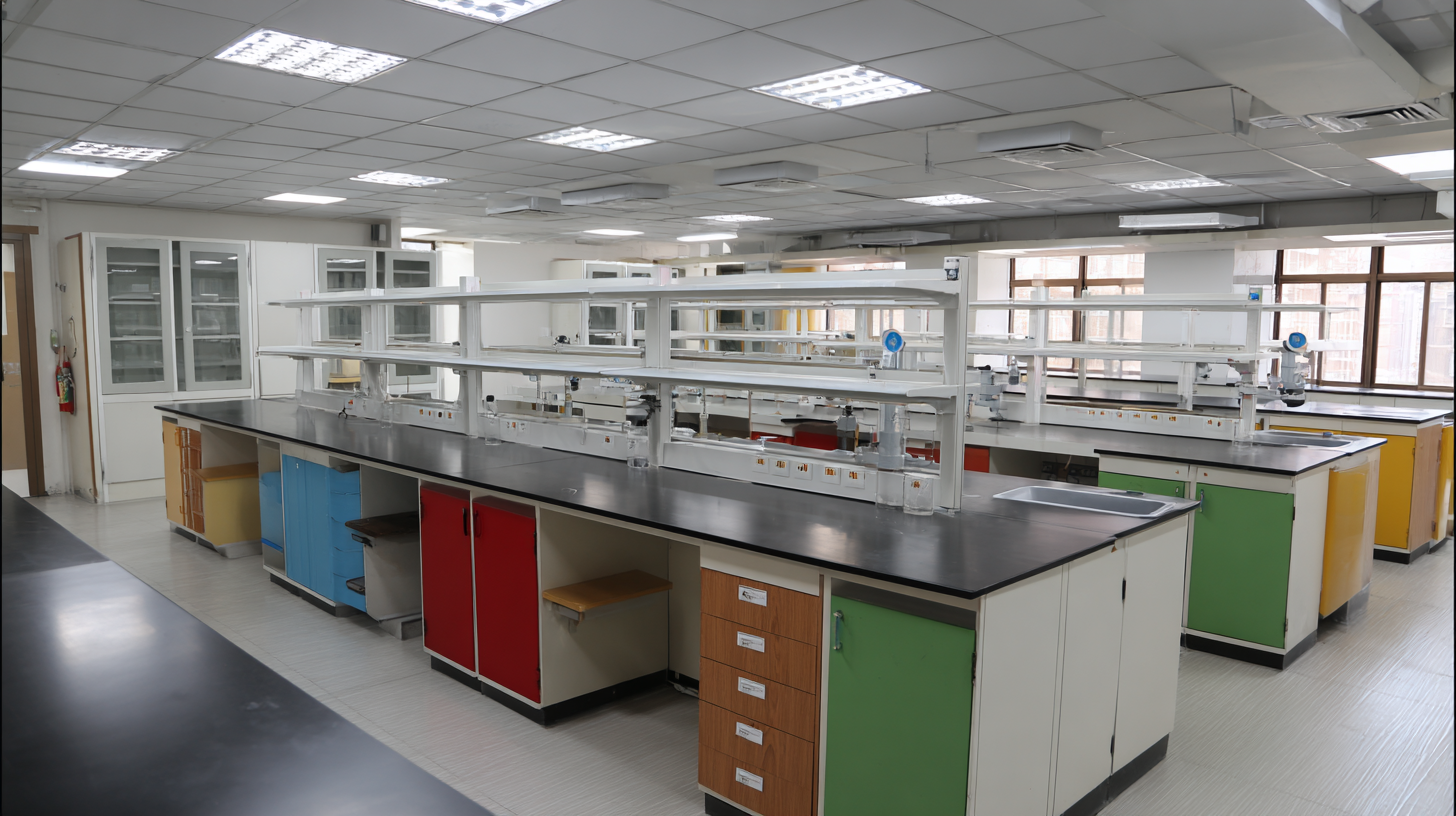 Why You Should Invest in High Quality Physics Lab Furniture for Enhanced Learning