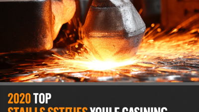 2025 Top 10 Stainless Steel Castings Trends You Need to Know