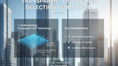 2025 Guide: How to Choose the Best Transparent LED Screen for Your Business