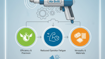 What is a High Speed Air Drill and How Does It Benefit Your Projects