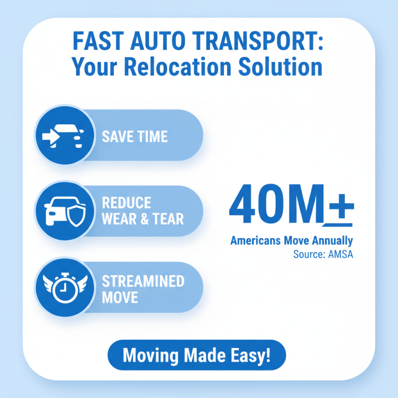 Why Fast Auto Transport is Essential for Your Next Move: Key Benefits Explained