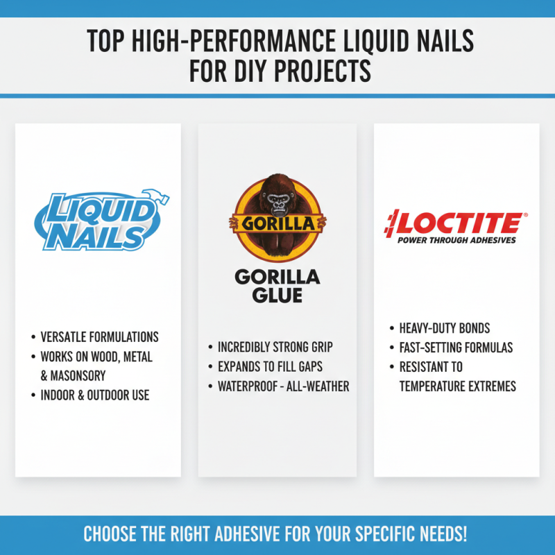 Top 10 High Performance Liquid Nails for Every DIY Project