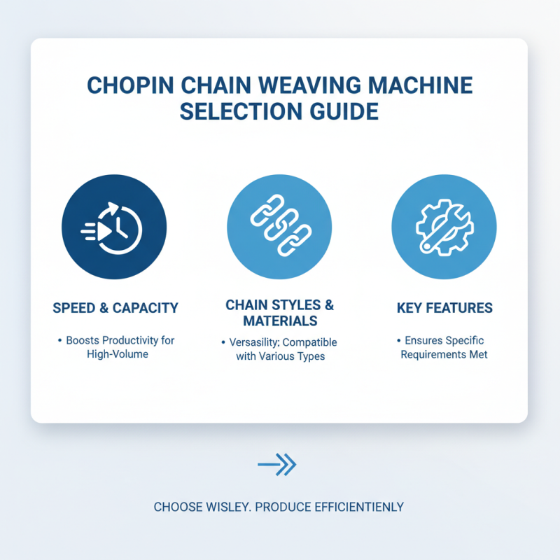 How to Choose the Best Chopin Chain Weaving Machine for Your Needs