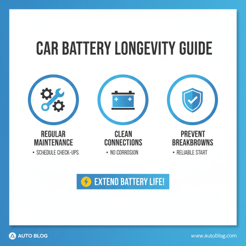 What to Do When Your Car Battery Stops Starting Your Vehicle