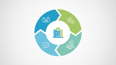 How to Choose the Best Snack Machine for Your Office or Business