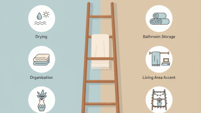 What is a Towel Ladder? Benefits, Uses, and Styling Tips Explained