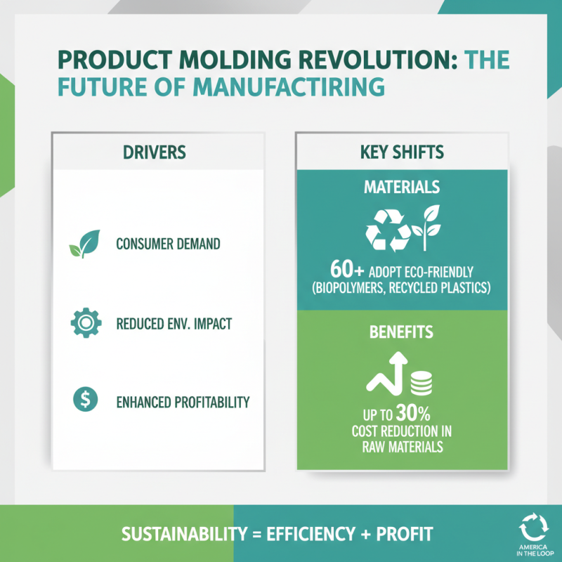 2025 Top Trends in Product Molding You Need to Know