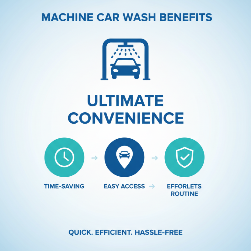 Top 10 Benefits of Using a Machine Car Wash for Your Vehicle Cleanliness
