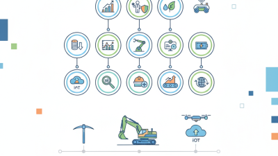 Top 10 Benefits of Mining Automation for the Future of the Industry