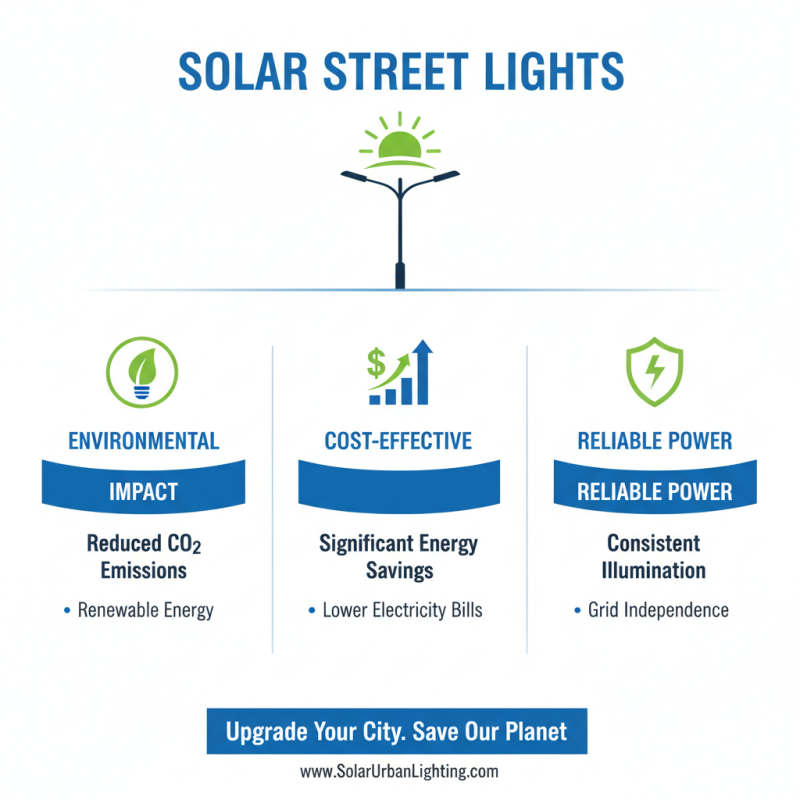 Why You Should Choose Solar Street Lights for Sustainable Urban Lighting