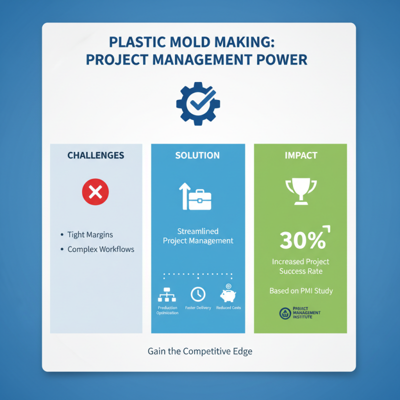 Top 10 Digital Tools Every Plastic Mold Maker Needs for Success