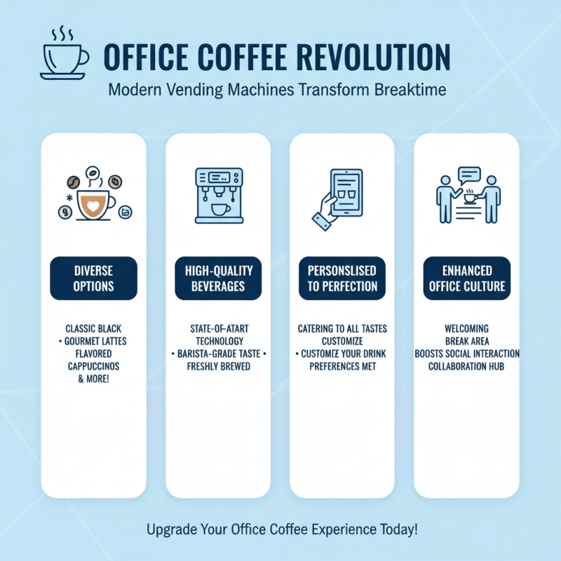 Top Benefits of Coffee Vending Machines for Your Office Cafe
