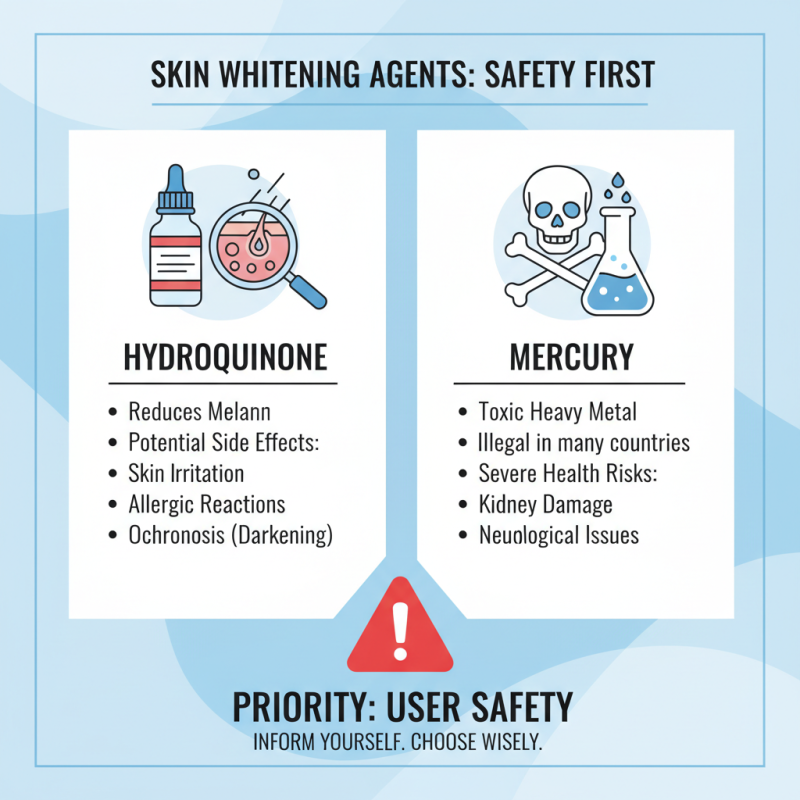 Top Skin Whitening Raw Materials for Effective Results and Tips to Use Them