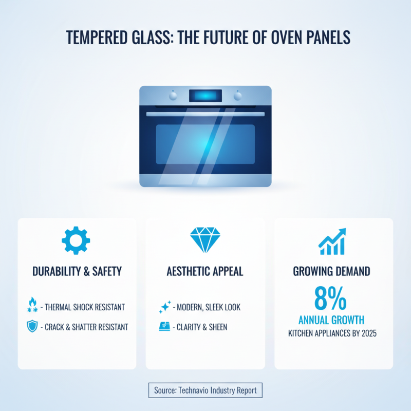 Why Choose Tempered Glass For Your Oven Control Panel Benefits and Features
