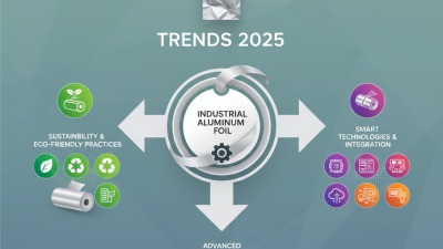 Top Trends in Industrial Aluminum Foil for 2025 You Need to Know