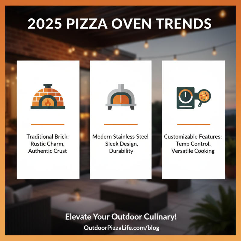 2025 Top Outdoor Pizza Oven Ideas for Your Fireplace Enjoy Delicious Meals