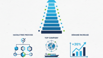 Top 10 China DDP Agent Companies for Hassle Free Shipping Solutions