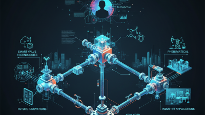 2025 Top Valve Applications You Need to Know for Future Innovations