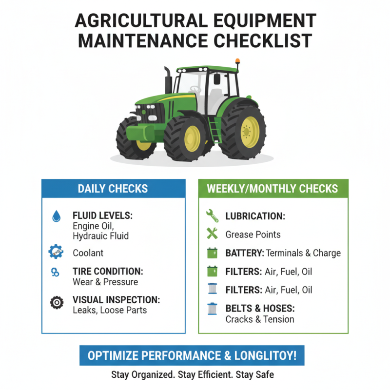 2025 Top Tips for Effective Agricultural Equipment Maintenance Strategies