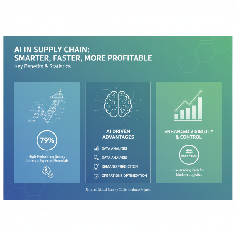 Top 10 Tips for Managing Your Electronics Supply Chain Effectively