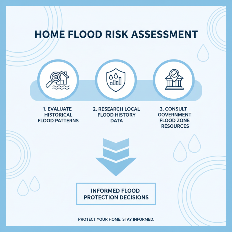Top 10 Tips for Choosing Flood Protection Barriers for Your Home