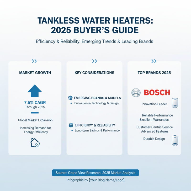 How to Choose the Best Tankless Water Heater for Your Home in 2025
