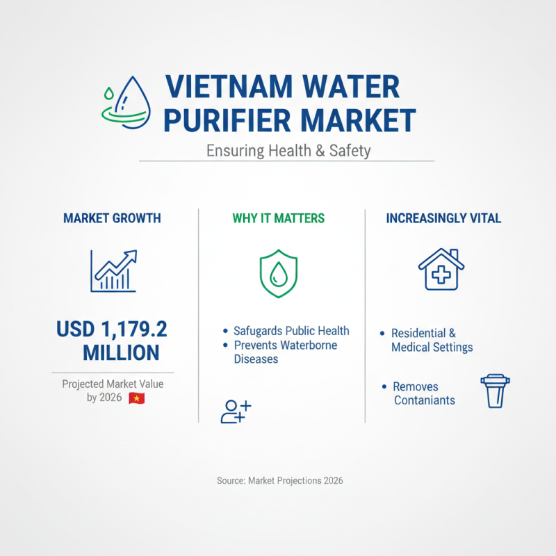 What is a Water Purification System and How Does It Work?