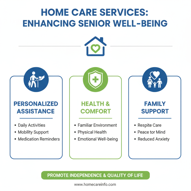 Why Home Care Services are Essential for Seniors and Their Families