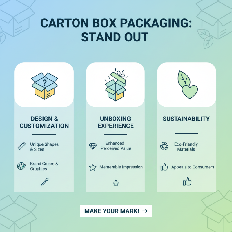 2025 How to Choose the Best Carton Box Packaging for Your Business Needs