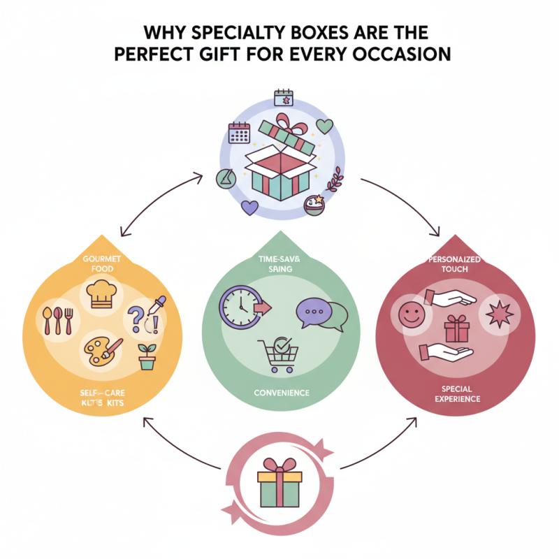 Top 10 Questions About Nail Intramedullari Treatments?