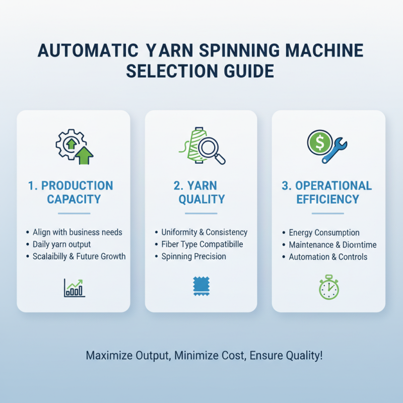 How to Choose the Best Automatic Yarn Spinning Machine for Your Business