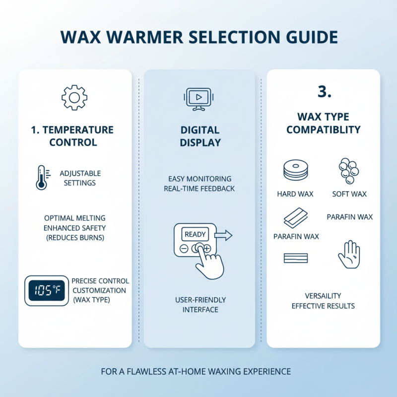 10 Best Wax Warmers for a Perfect Waxing Experience at Home