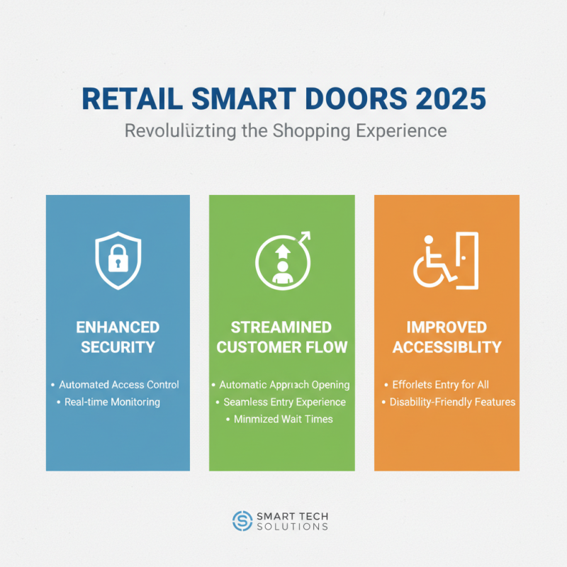 Top Storefront Door Trends to Watch in 2025 for Your Business Success