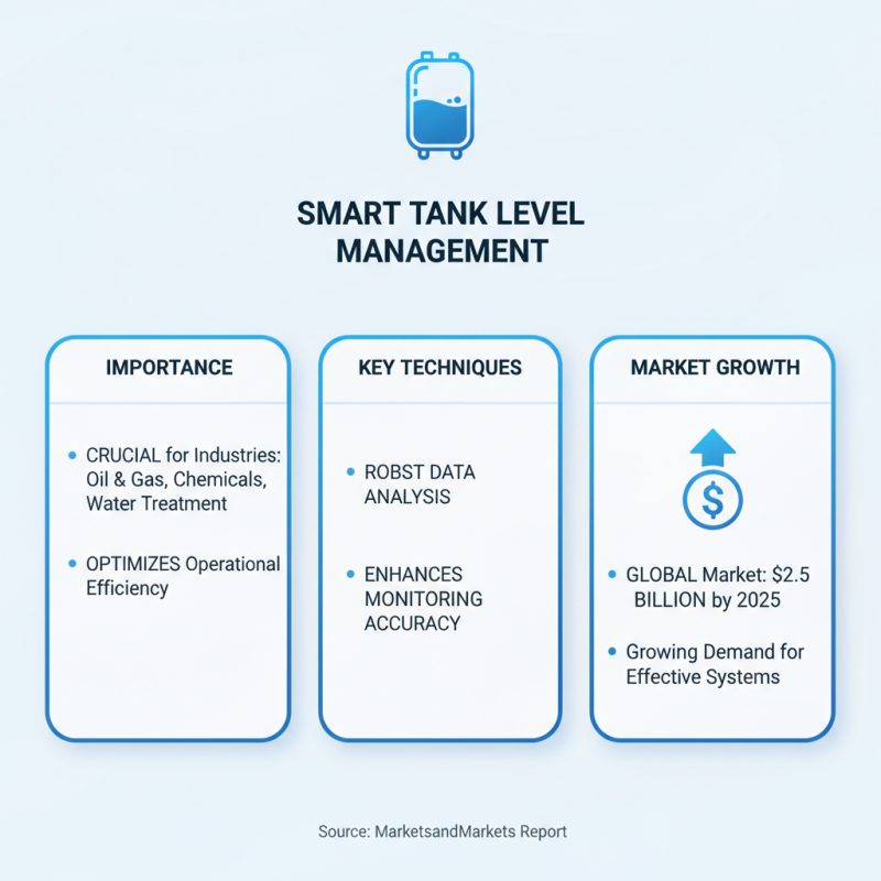 10 Essential Tips for Effective Tank Level Monitoring System Management