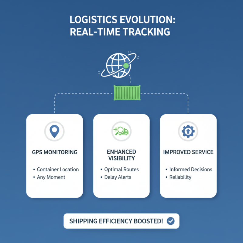 Best 10 Container Transport Tips to Enhance Your Shipping Efficiency