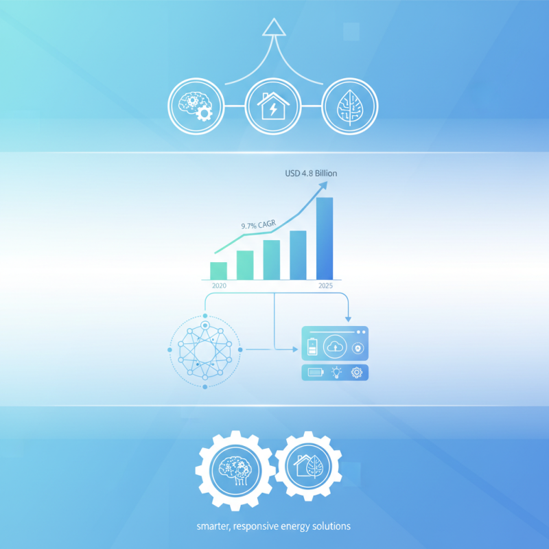 Top Start Panel Innovations to Watch in 2025