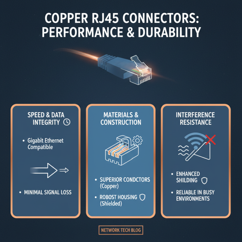 Top 10 Best Copper RJ45 Connectors for High-Speed Networking in 2023