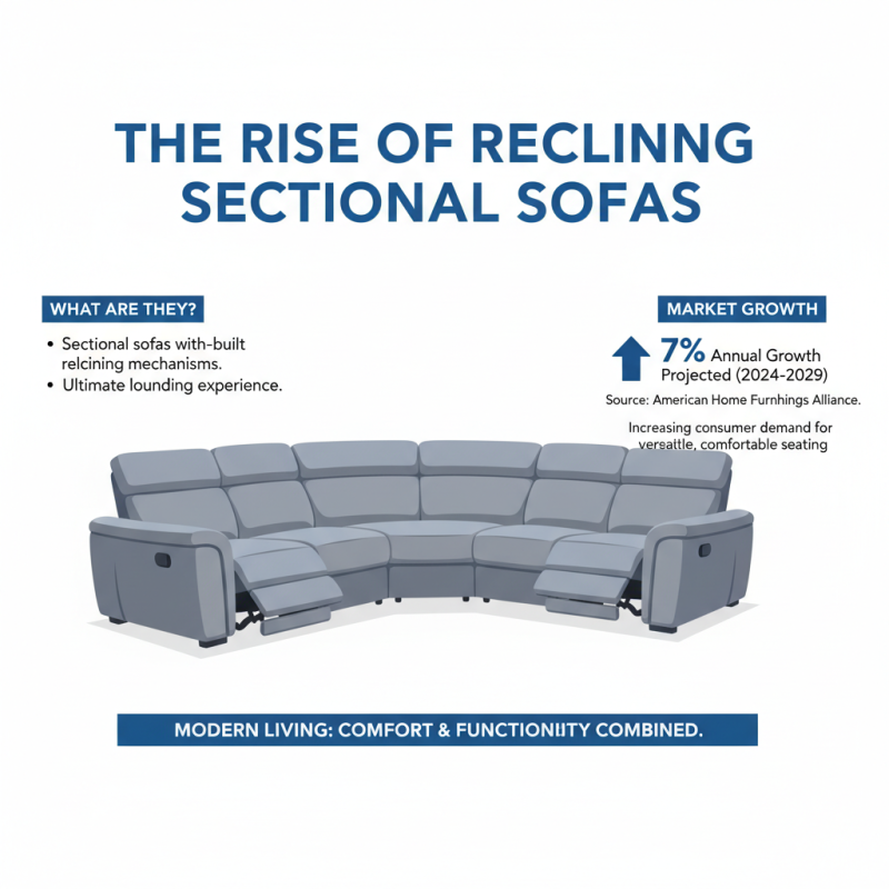 Best Reclining Sectional Sofa for Ultimate Comfort in Your Living Room