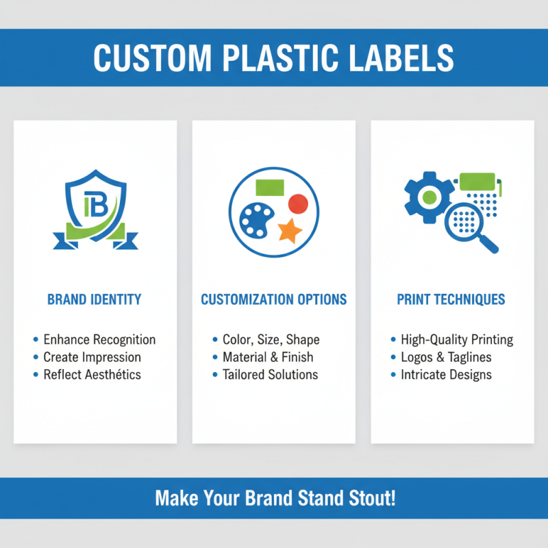 Why Choose Plastic Labels for Your Business: Benefits and Applications Explained