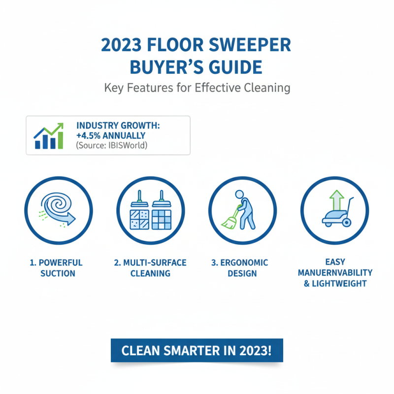 Top 10 Floor Sweepers for Effortless Cleaning in 2023